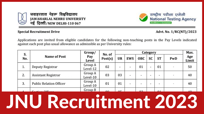JNU-Non-teaching-Recruitment-2023
