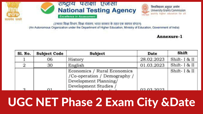 UGC-NET-December-2022-Phase-2