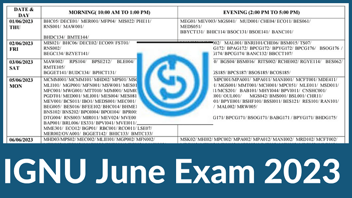 IGNU Date Sheet 2023 June