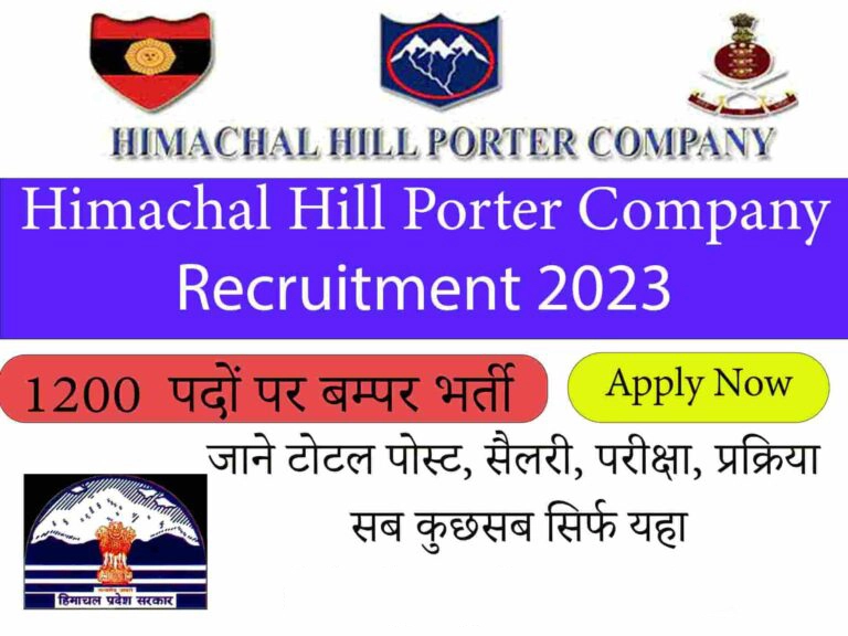 Himachal-Hill-Portes-Company