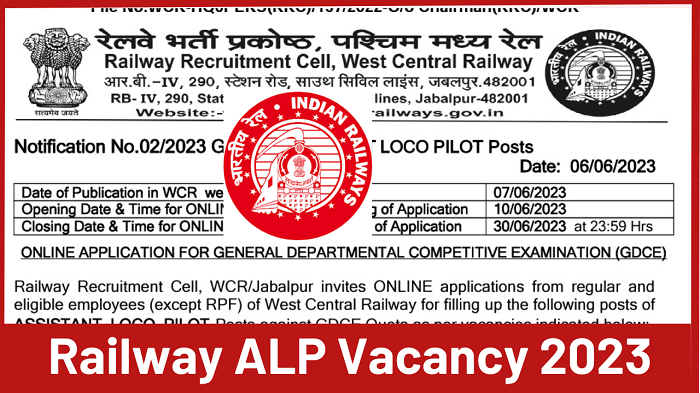 Railway Loco Pilot Vacancy 2023